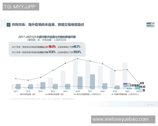 金永兴足球的崛起之路与未来发展展望解析